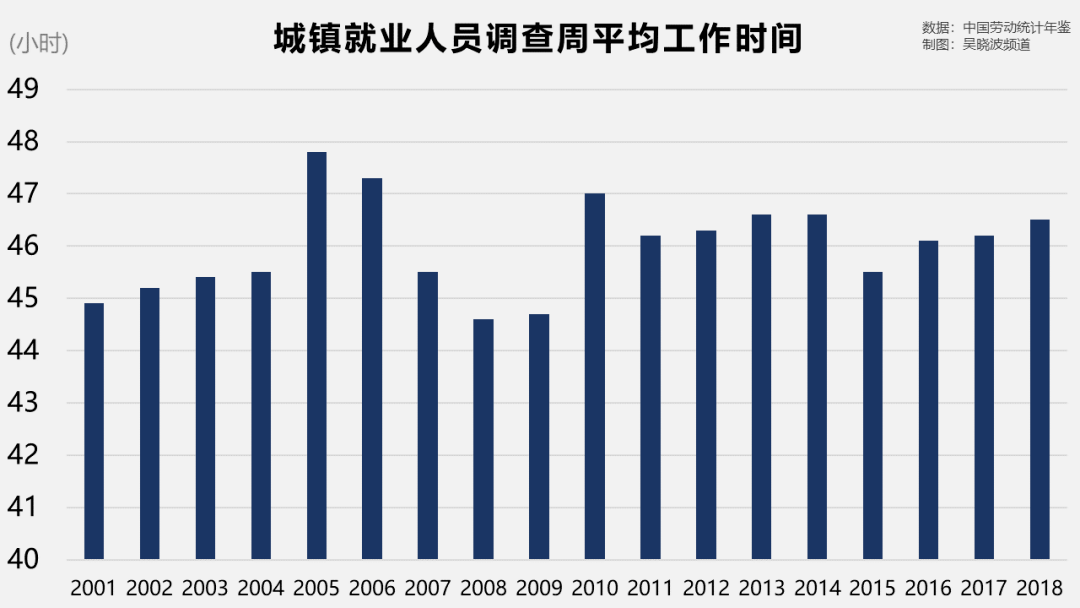 铜陵2020年人口出生统计_铜陵一中2020(2)