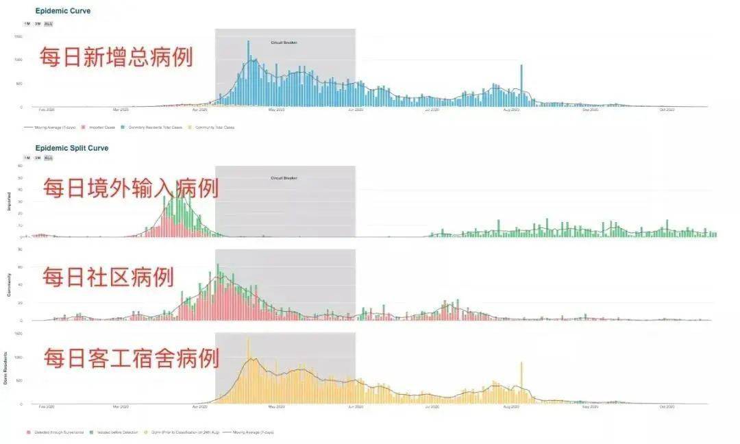 人口倒数第三少的国家_倒数第三(3)