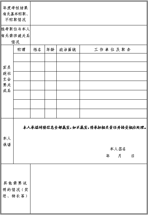 民政统计年鉴逝世人口_长沙民政职业技术学院(2)