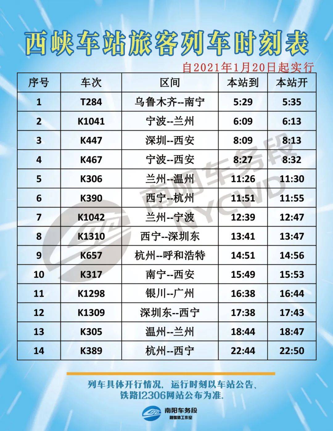 2021年1月20日零时起  铁路实施新的列车运行图 小编为大家整理了调