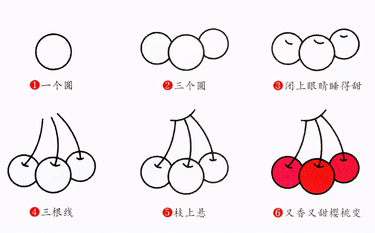 宝妈宝爸们陪宝宝一起动起手来试试几款动物与水果简笔画