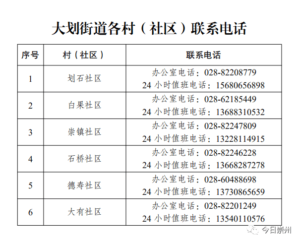 返乡人员包括城市人口吗_返乡人员图片(2)