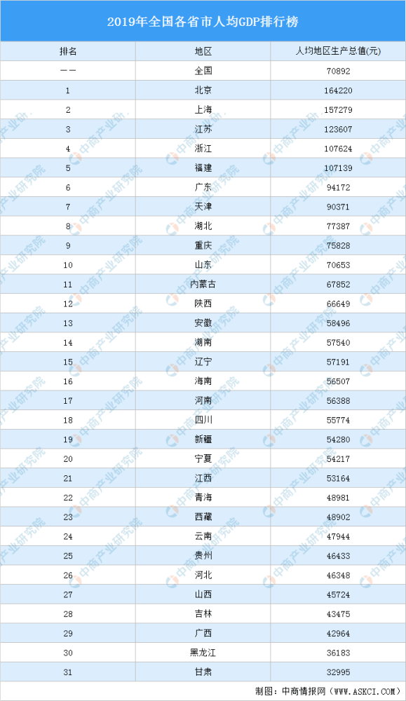 衡水人口总人数_衡水体英文