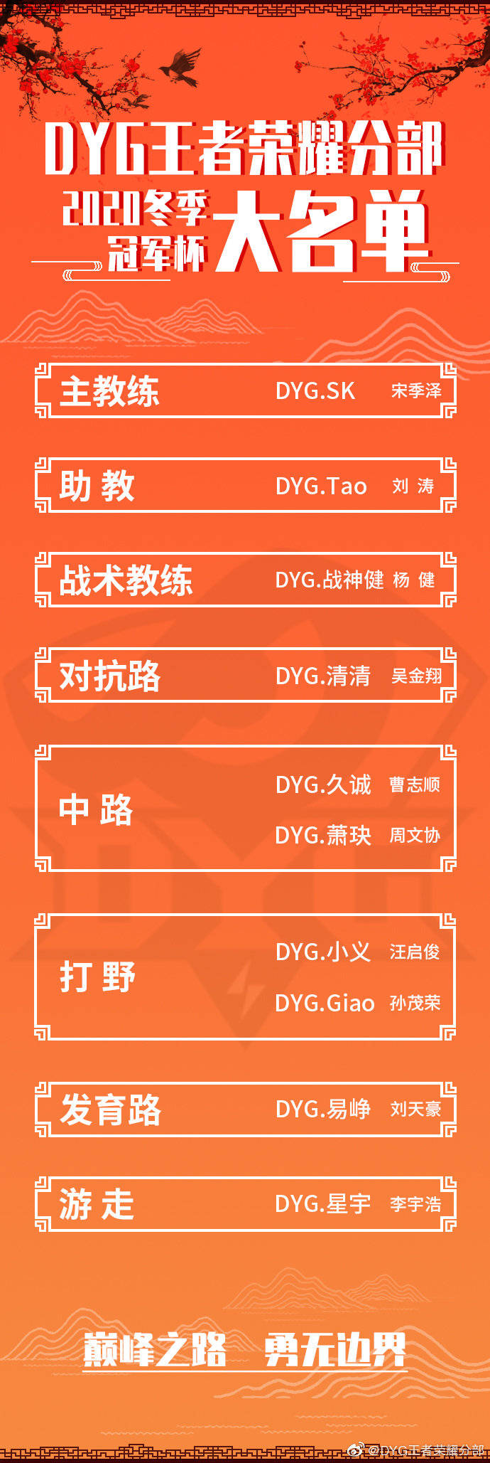 战队|DYG进4强，SK“感情牌”+“扣钱”双管齐下