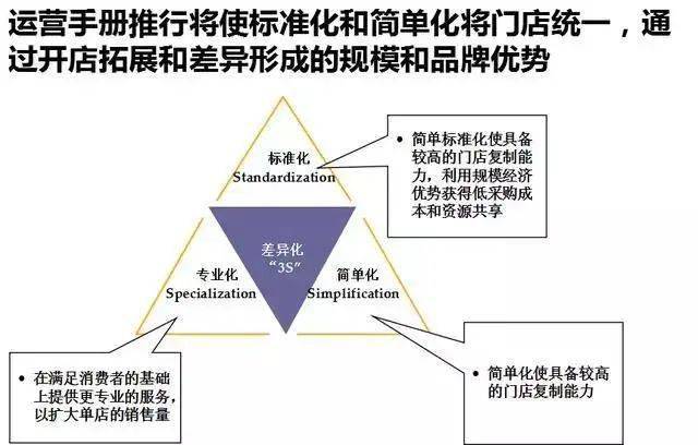 什么情况不能享受人口面积_什么情况下不能右转图(2)