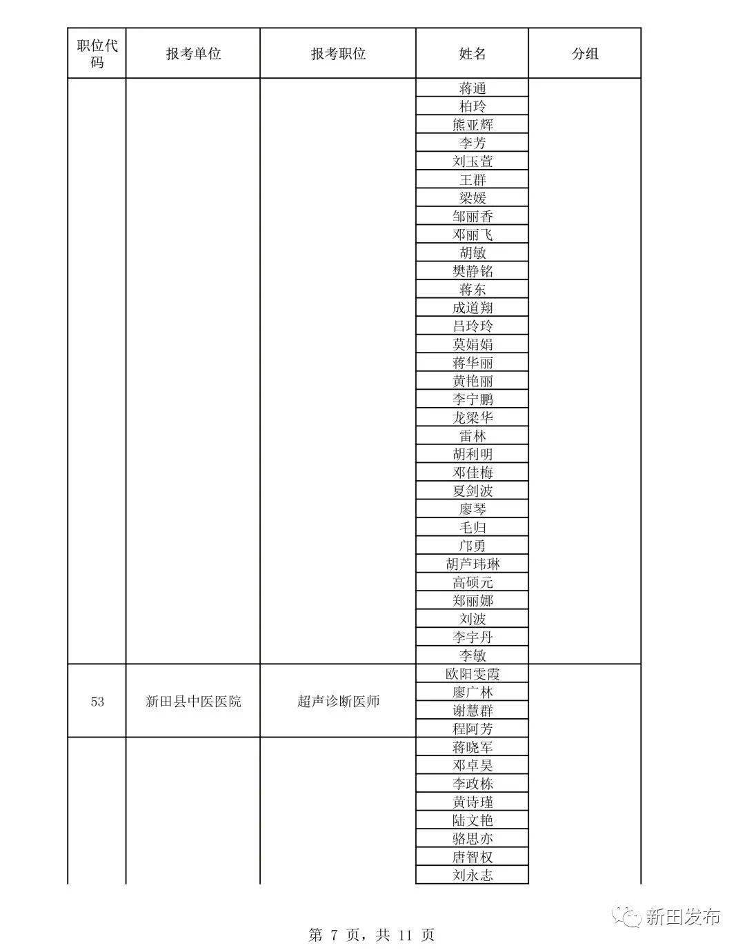 新田县2020GDP_新田县肖方英为副县长