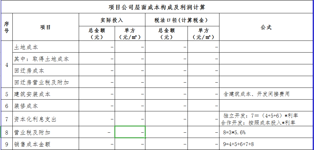 项目测算表怎么搭_老师怎么画(2)