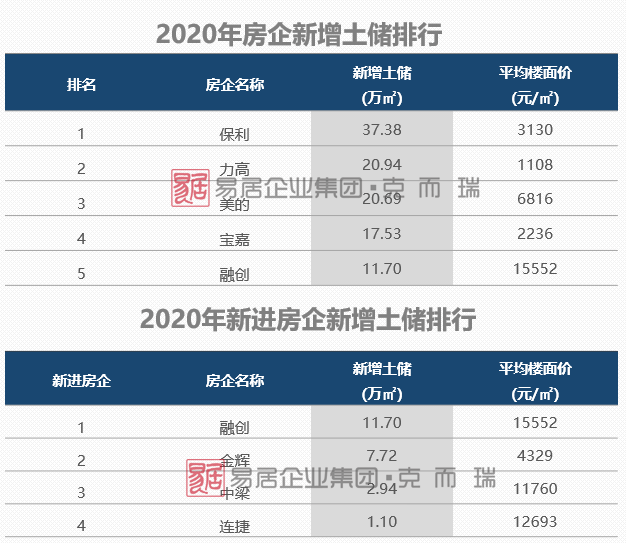 高三经济生活商品价值总量_高三经济生活思维导图(3)
