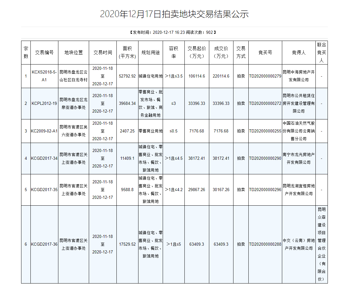 乐山市人口2021_乐山市人民医院图片