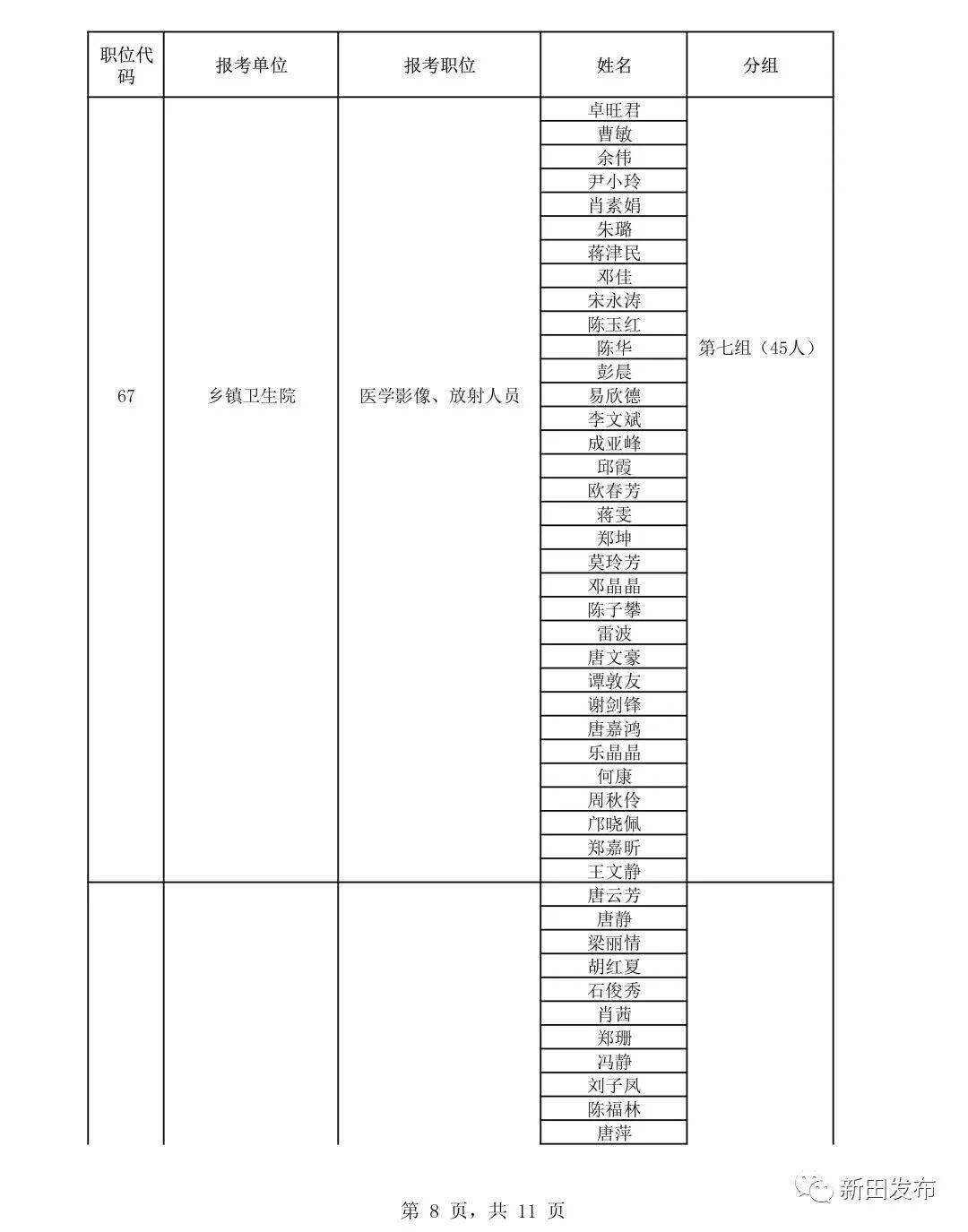 新田县2020GDP_新田县肖方英为副县长