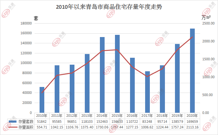 大连长兴岛2021年gdp_大连北站到金州将适时开通公交线(3)