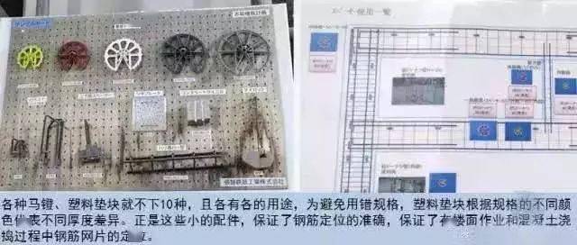 你知道日本工地死亡1人的处罚是什么吗?安全管理这么严谨不得不服