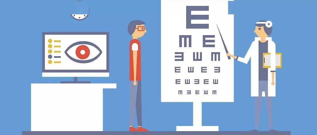 科普 视力表上为啥用字母 ec"视力表(landolt环视力表)公务员招警