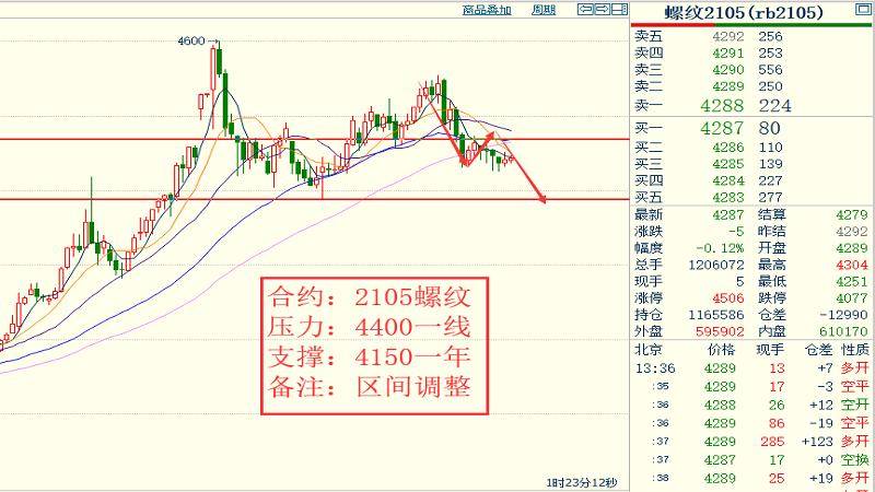 红黑人口库2021年_2021年人口普查结果(2)