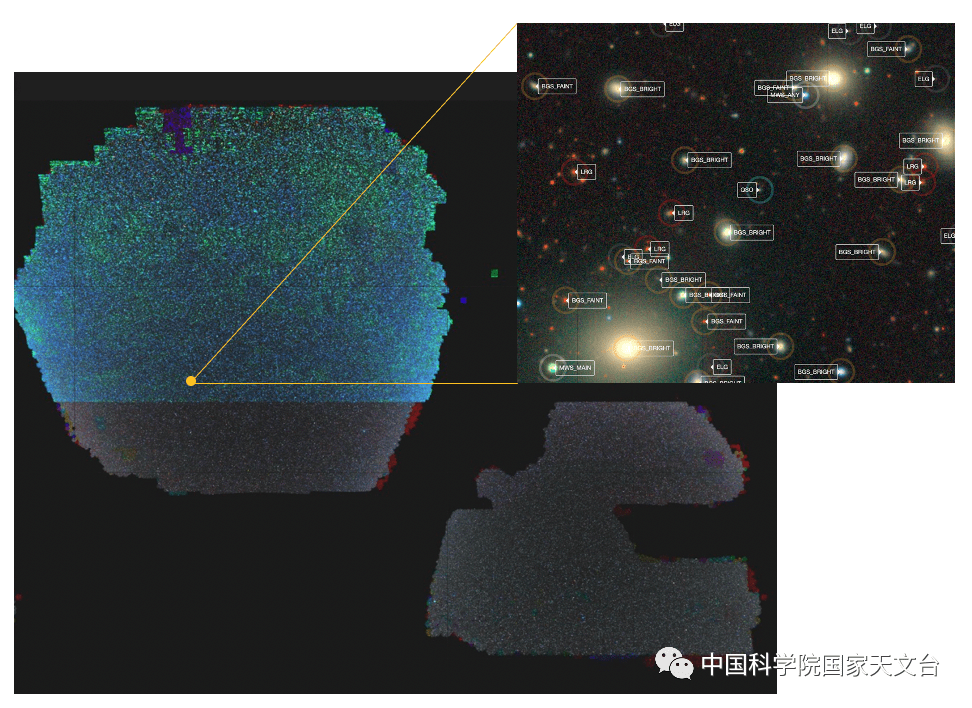 天图|宇宙的样子，中外科学家联合发布巨幅宇宙二维天图