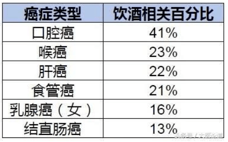 淄博每年死亡人口_淄博职业学院宿舍