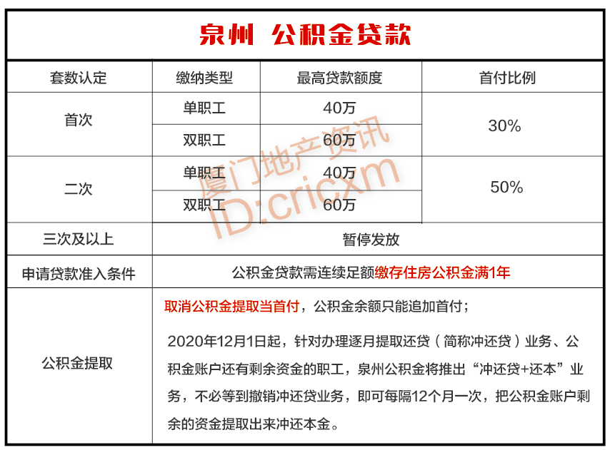 2020年上半年泉州各_报告:2020年上半年中国入境游客接待1454万人次同比下降逾八成