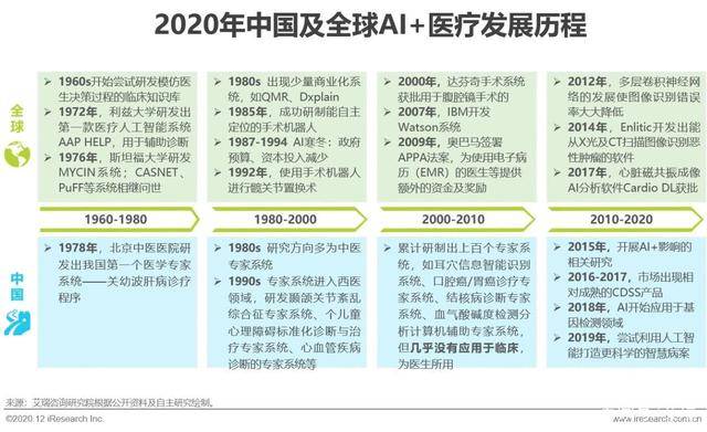 中国的个体工商户算了gdp吗_个体工商户个人所得税如何计算(3)