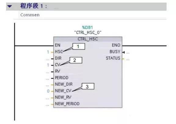 s71200plc高速计数编程和应用