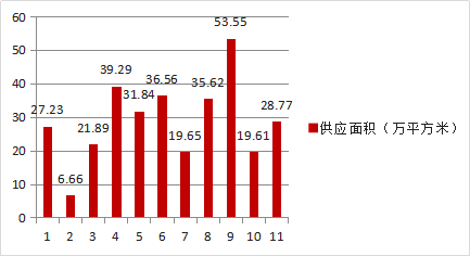 南昌2020年gdp5745_2020南昌GDP为5745.51亿元 增量149.33亿元(2)