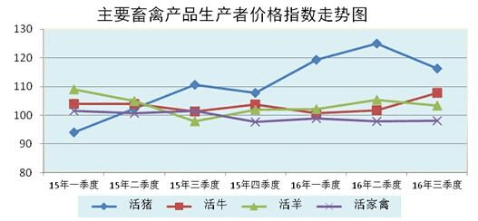 日本物价高gdp是不是虚高_苏州GDP全国排第7,但为何存在感并不高(3)