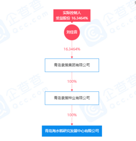 抖音老说gdp_鲶鱼互动 抖音企业号最全实用攻略(3)