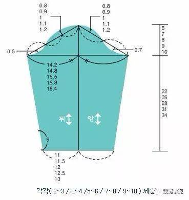 保暖内衣裁剪图及公式_连衣裙裁剪公式及图解