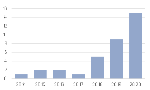 蚌埠卷烟厂2021gdp_蚌埠卷烟材料厂面向社会公开招聘新进员工4名