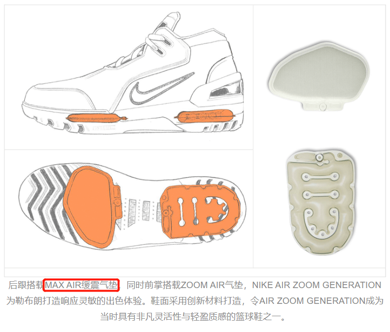 铭眼看手稿 | nike zoom generation