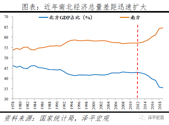 2021年各城市经济总量_河南省各城市经济地图(2)