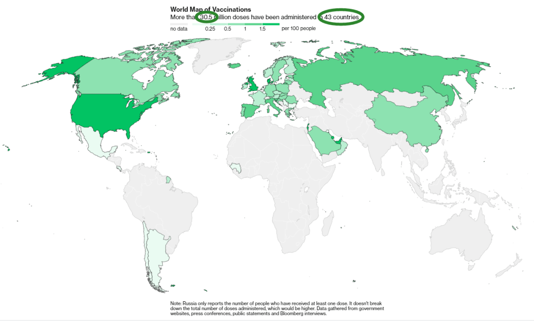 美国疫情美国总人口_美国疫情(3)