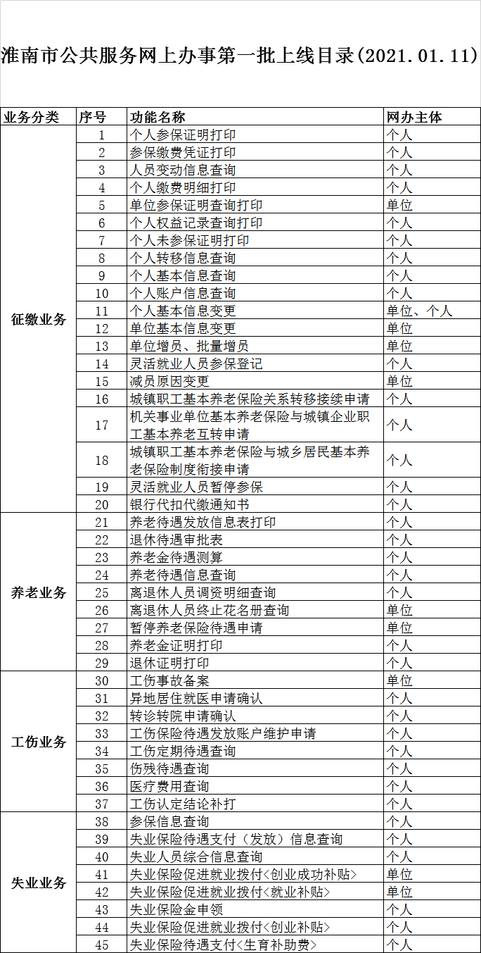淮南人口2021_暗恋橘生淮南2021图片