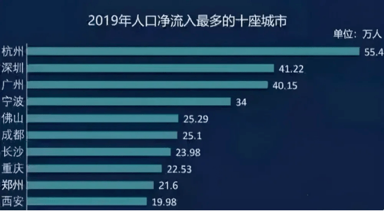 北京疫情导致人口_印度疫情贫困人口(2)