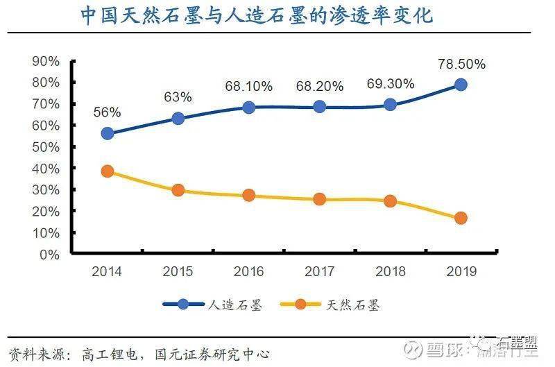 gdp不属于高能化合物吗_高能手办团图片(2)