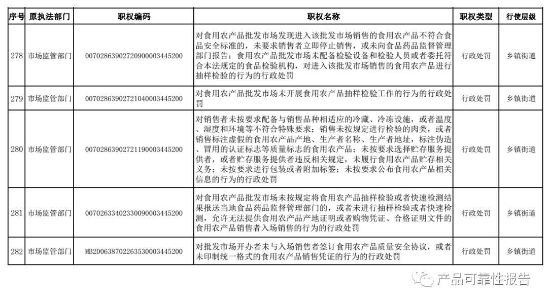 查查新蔡哪几个镇人口最多的_蔡徐坤的照片(3)