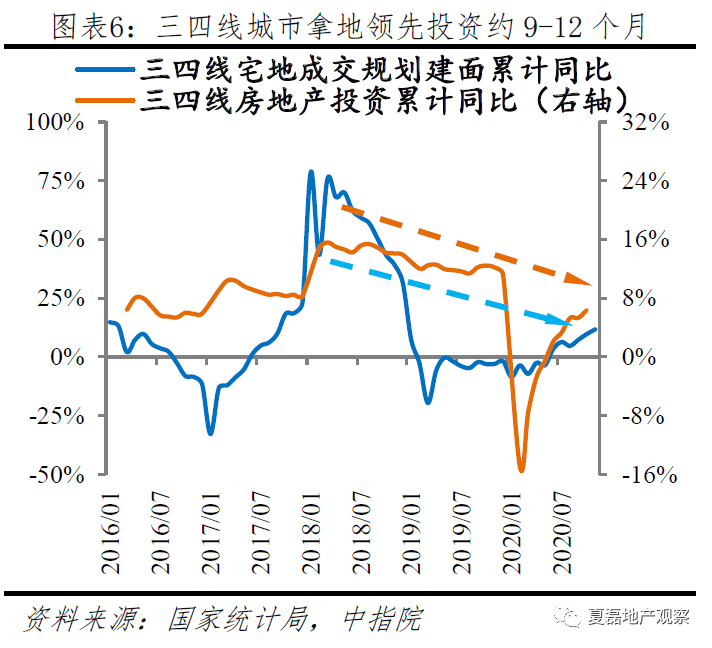 丰城2020gdp为什么增长好少_疫情冲击不改经济向好态势 九成以上城市GDP增速回升 2020年上半年291个城市GD(2)