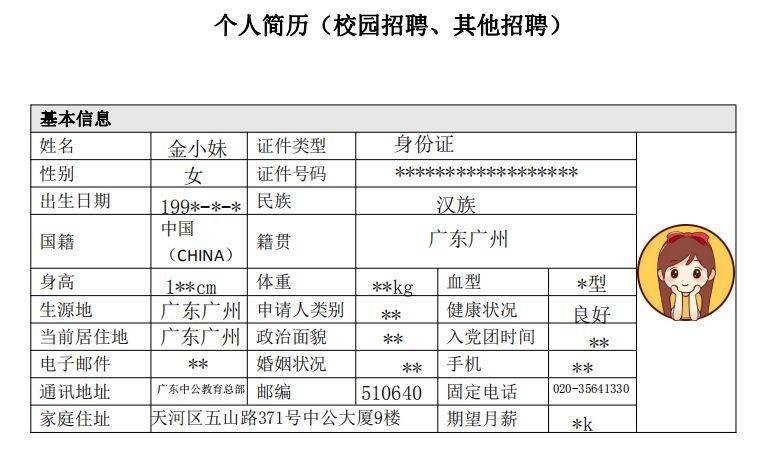 招聘自我评价_2015银行校园招聘网申指导 自我评价(3)