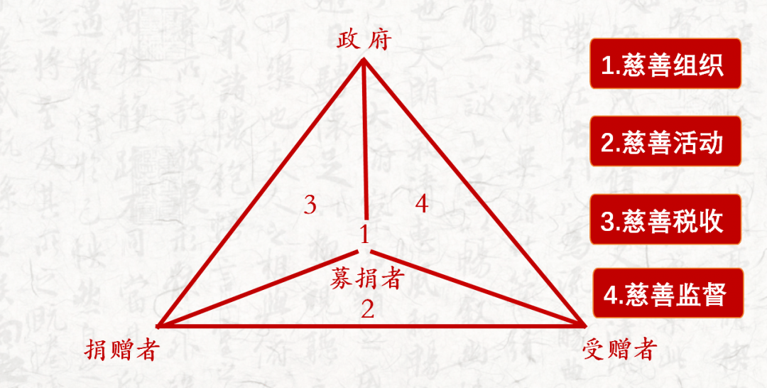 f89d425bfd464d59a40310870999091f.png