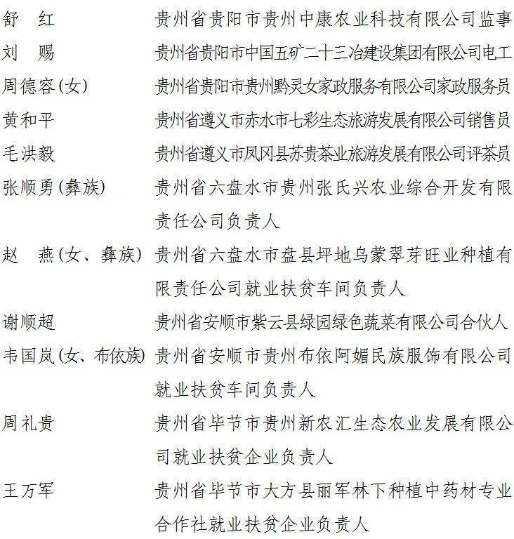 天柱县有1人被授予"全国优秀农民工"荣誉称号_手机搜狐网