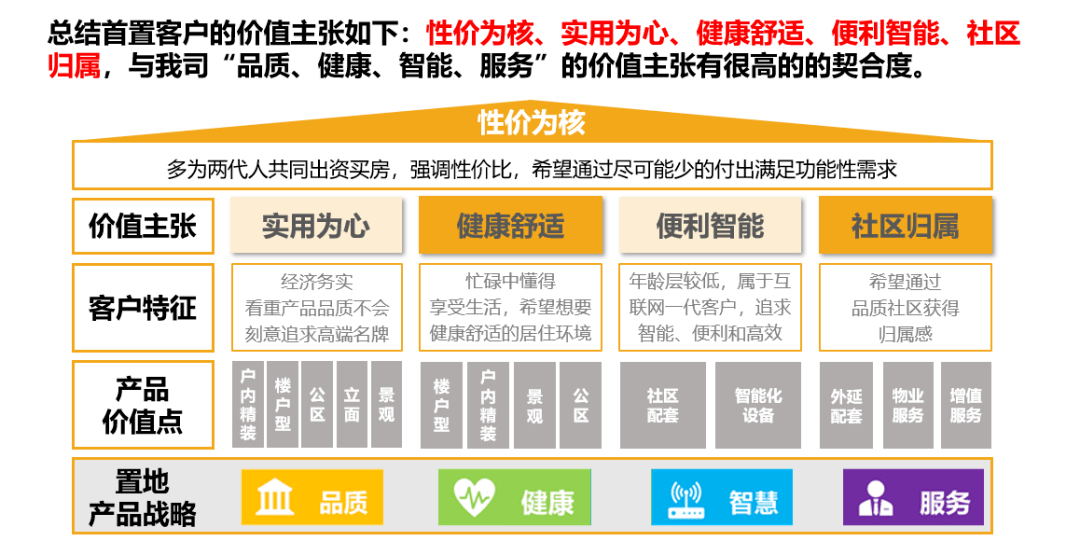 官居几品怎么增加人口_官居几品红颜去肚兜图(3)