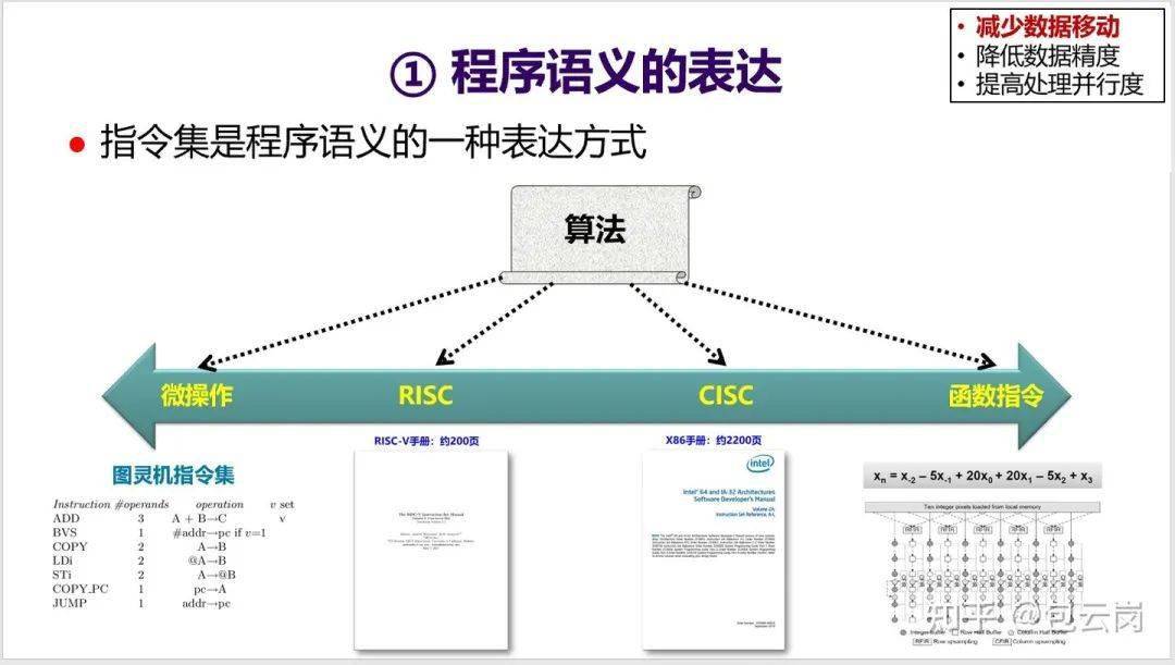GDP强市与减碳(3)