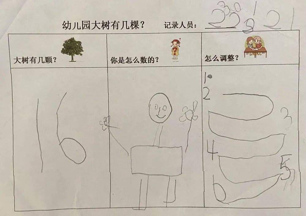 班级动态幼儿园里的树中三班课程故事