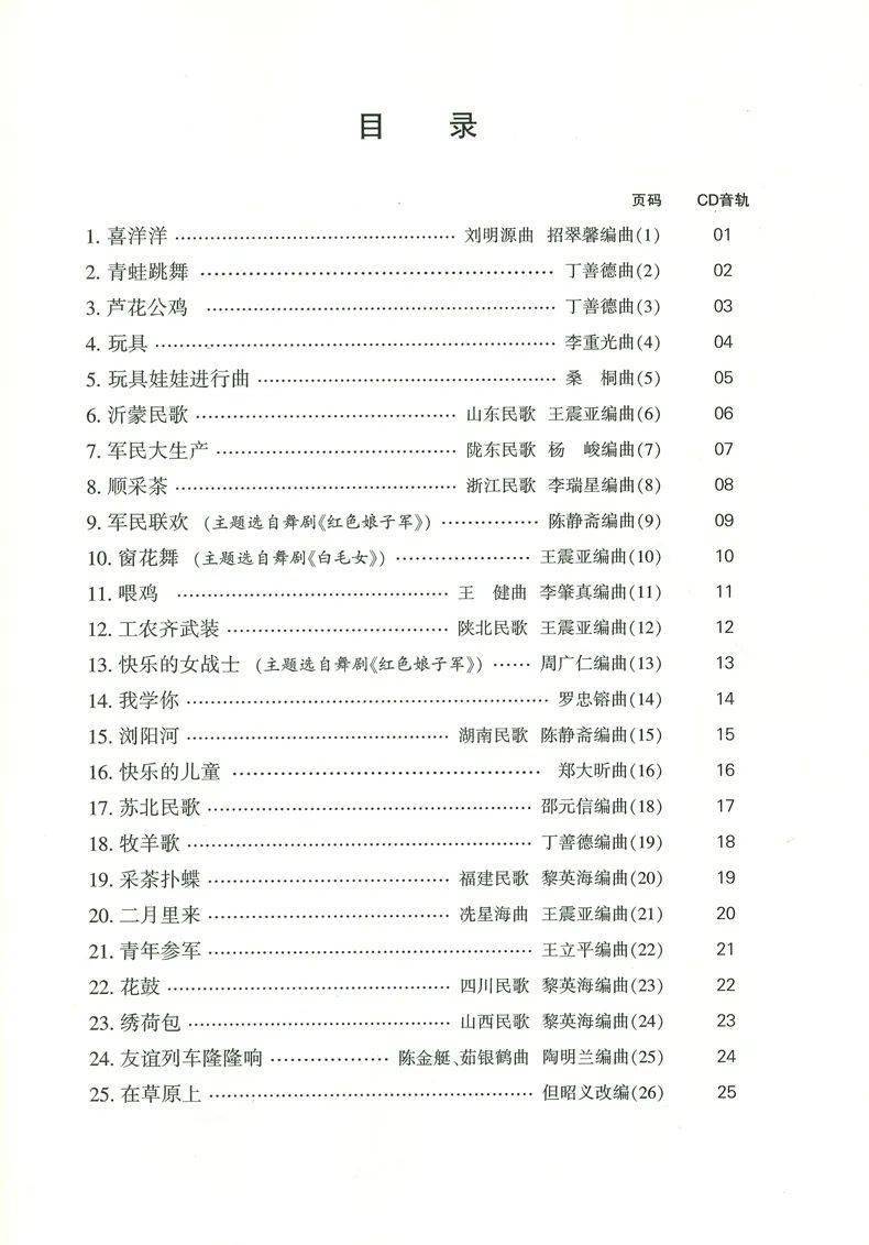 青蛙跳舞曲谱_青蛙洗澡跳舞表情包(5)