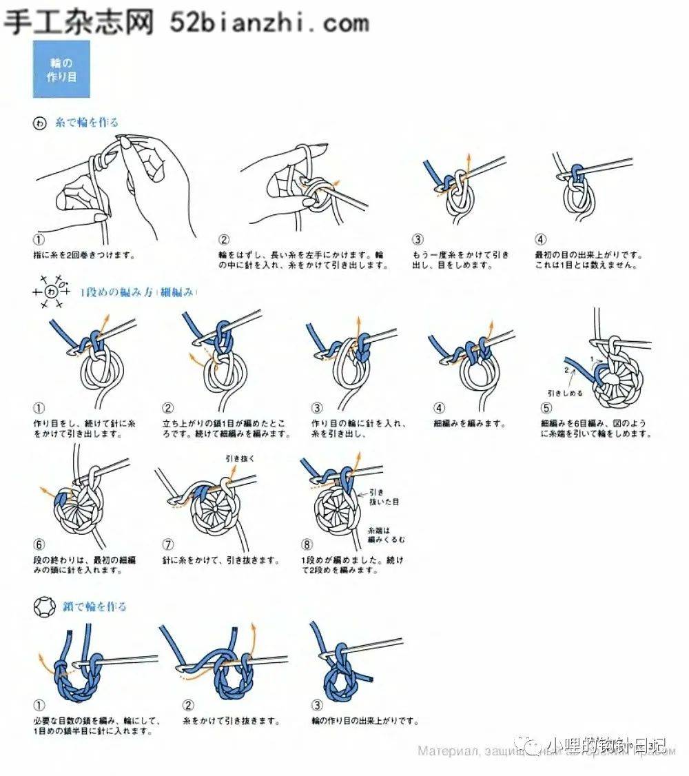 环形起针2种方法 第一种:闭合性环形 第二种:辫子针环形起针(空心圆)