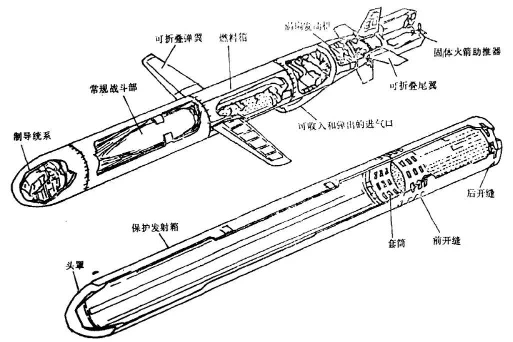 战斧巡航导弹的战斗部重达454kg