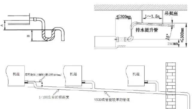 全面!多联机系统配管与安装