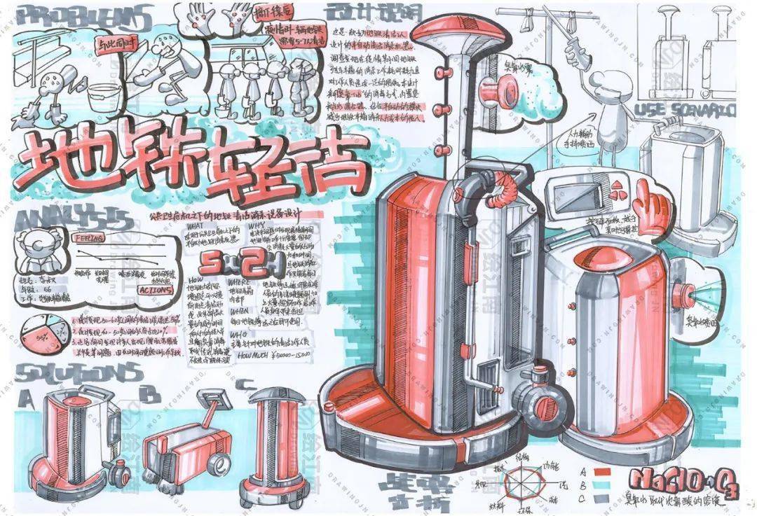前辈足迹 | 绘江南2020学年工设/交互手绘作业展示