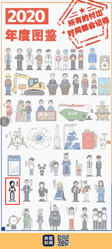 央视2020年度图鉴,央视2020年度人物形象 万茜入选2020央视新闻年度人物图鉴,不断传递正能量