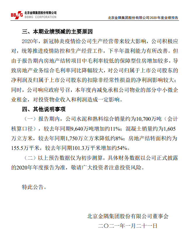 上市企业公告:金隅集团高管人员任职变动!