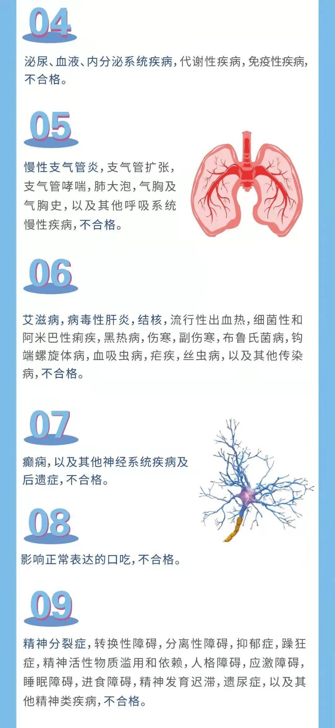 对征兵体检标准做了新的调整,主要在体重评判方式及标准,视力标准等